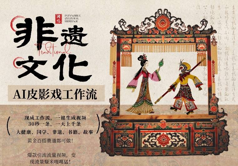 AI一键生成民俗文化非遗皮影戏视频，一刀不剪无需剪辑，30S一条，一天上百条，流量财富嘎嘎猛-云科数创