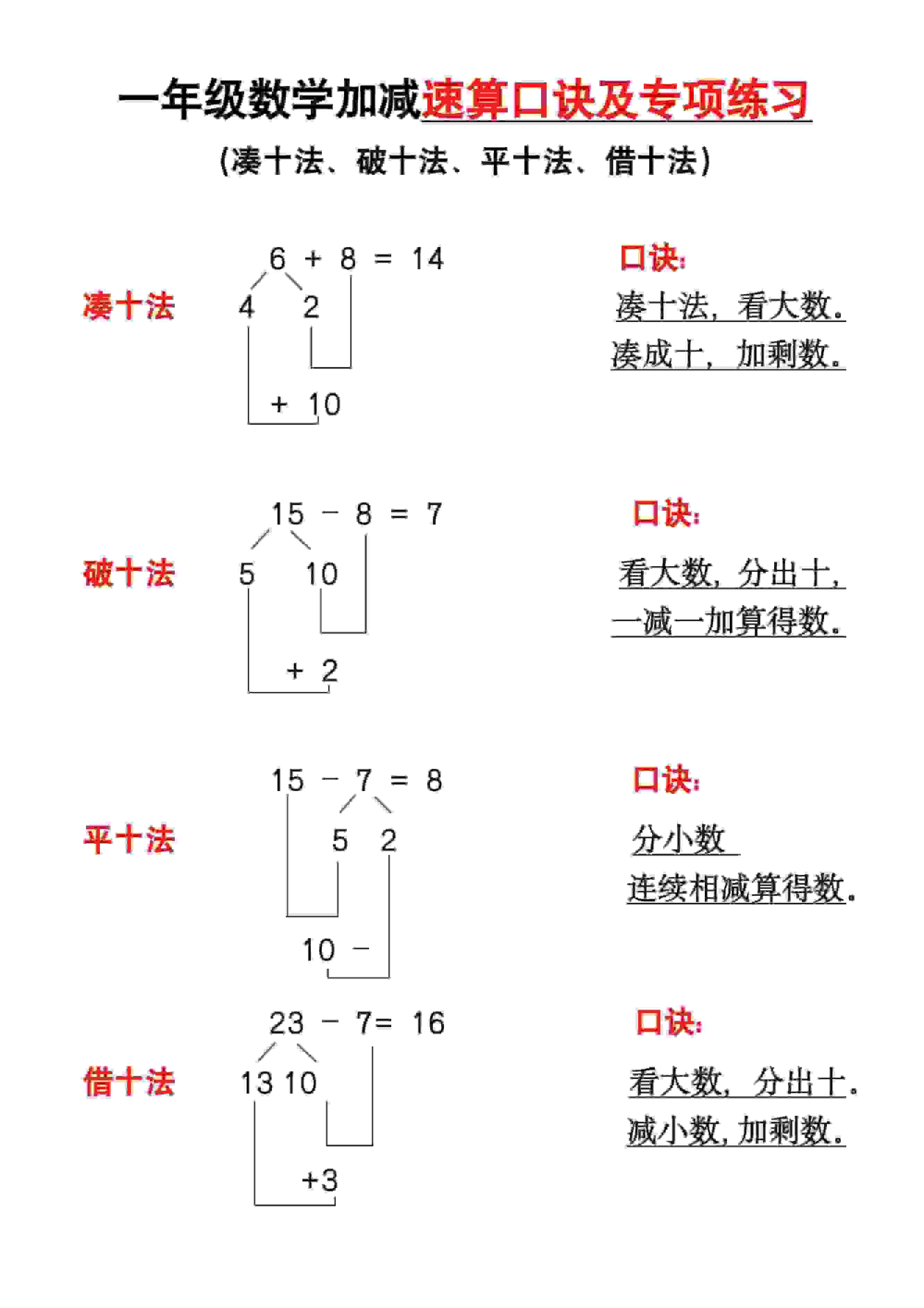 一年级下数学速算口诀及专练-云科数创