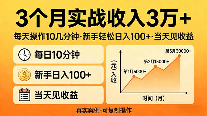 3个月实战收入3万+，每天操作10几分钟，新手轻松日入100+，当天见收益-云科数创