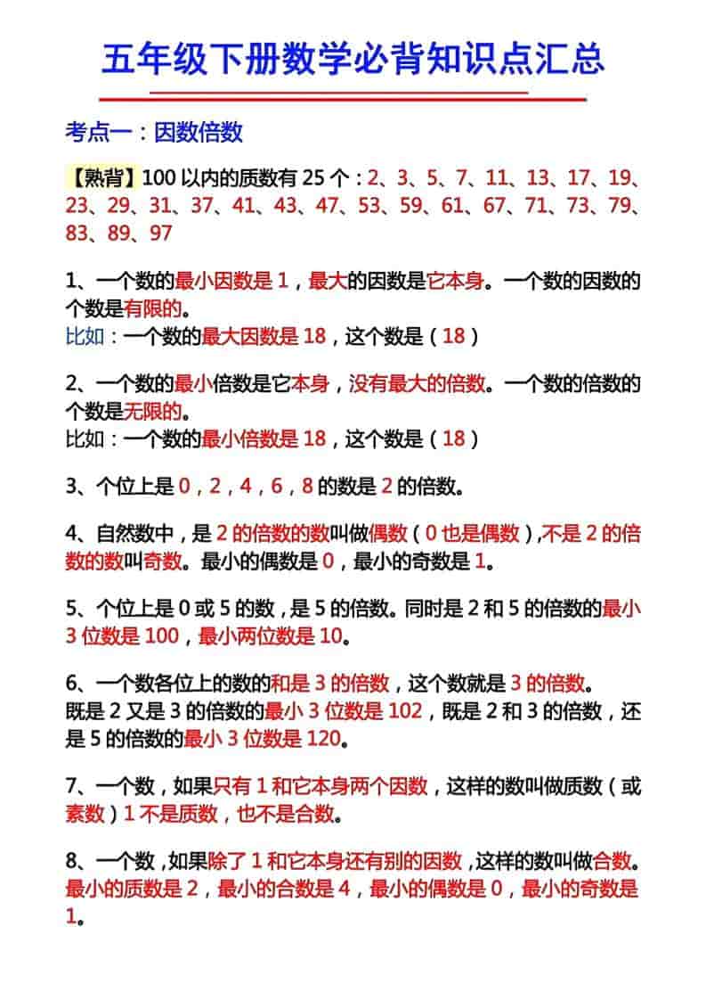 五年级下数学必背知识考点-云科数创