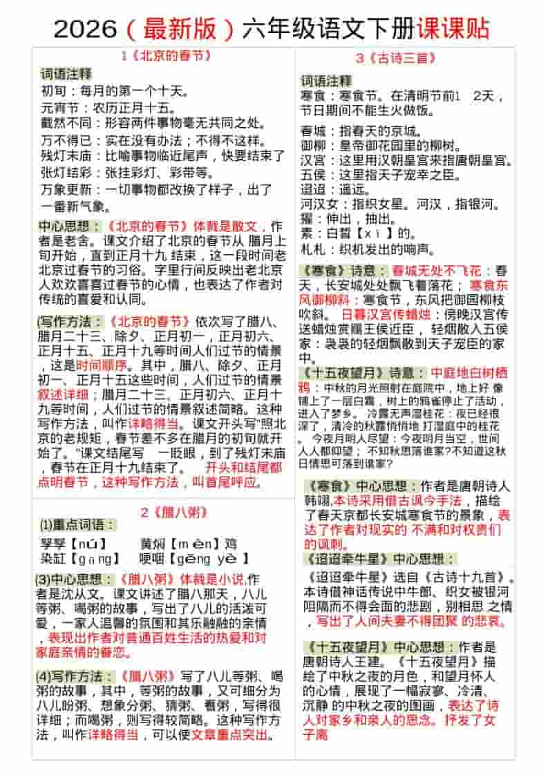 六年级下语文全册课课贴-云科数创