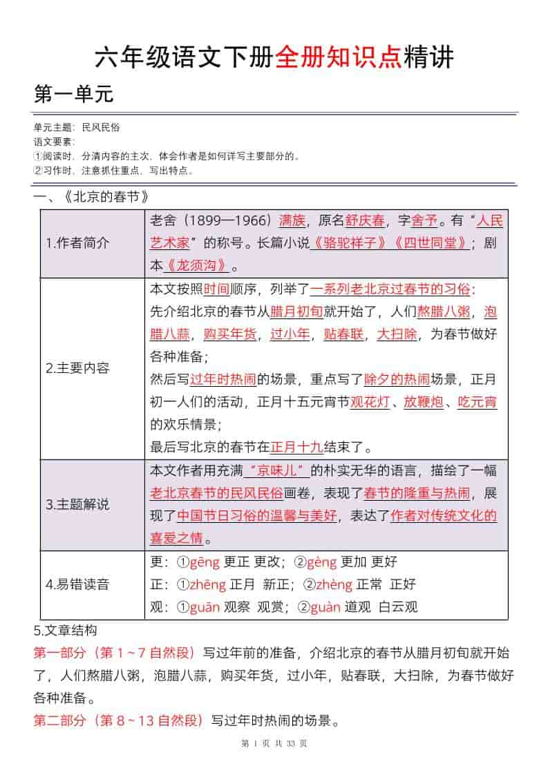 六年级下语文全册知识点精讲33页-云科数创