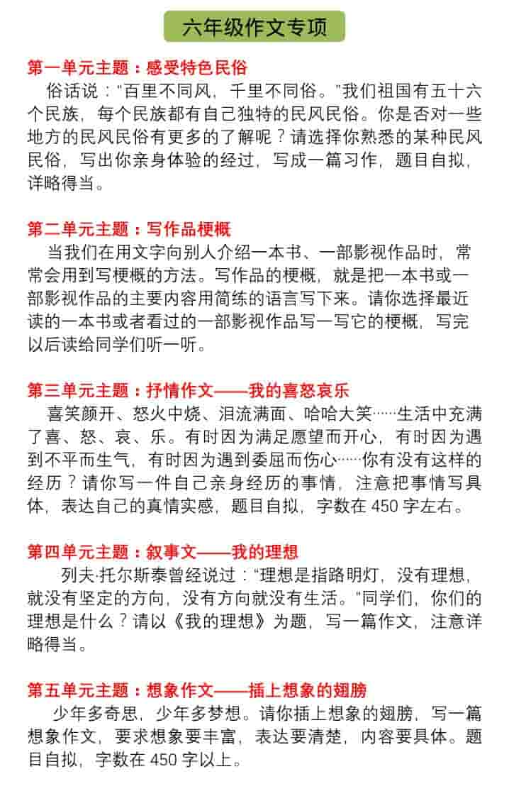 六年级下语文单元习作指导+精选范文-云科数创