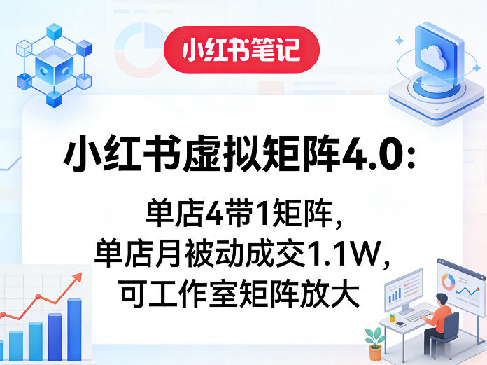 小红书虚拟矩阵4.0：单店4带1矩阵，单店月被动成交1.1W，可工作室矩阵放大-云科数创