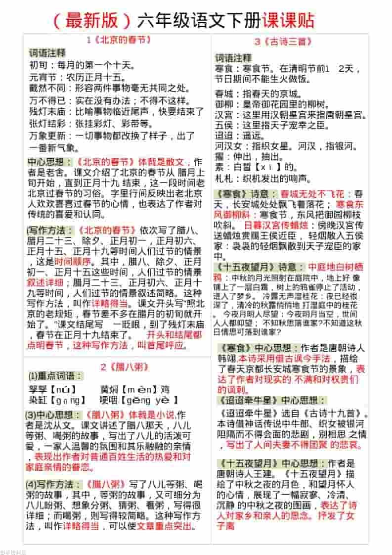 六年级下语文全册最新课课贴-云科数创