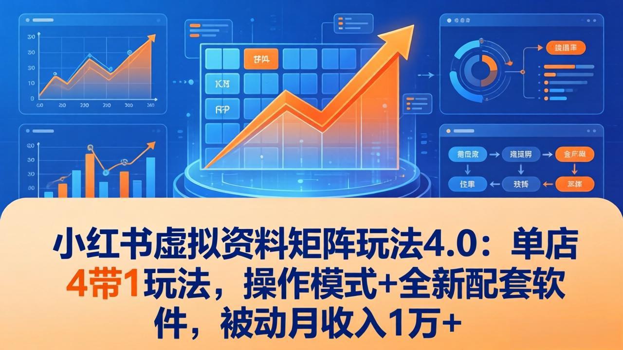 小红书虚拟资料矩阵玩法4.0：单店4带1玩法，操作模式+全新配套软件，被动月收入1万+-云科数创
