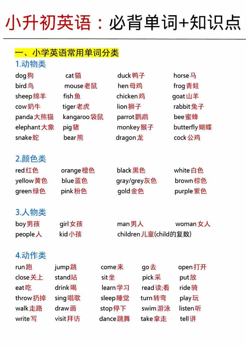 六年级下英语小升初必背单词+知识点-云科数创