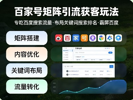 百家号矩阵引流获客玩法，专吃百度搜索流量，布局关键词搜索排名，霸屏百度-云科数创
