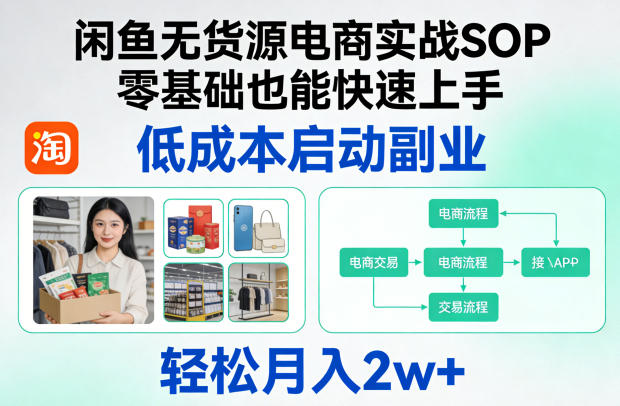 闲鱼无货源电商实战SOP，零基础也能快速上手，低成本启动副业，轻松月入2w+-云科数创