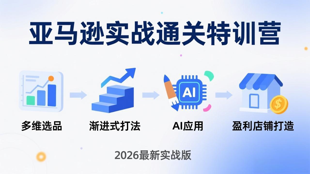 亚马逊实战通关特训营：26年4月更新，多维选品+渐进式打法+AI应用，从0到1打造盈利店铺-云科数创