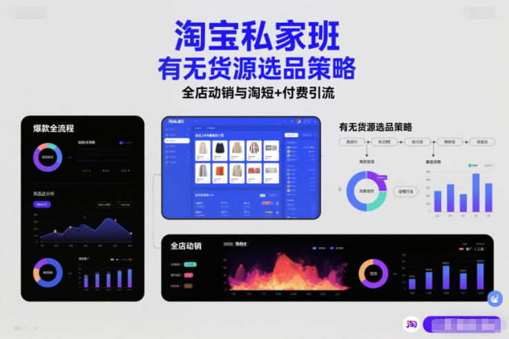 淘宝私家班，有无货源选品策略，高成功率爆款全流程打法，全店动销与淘短+付费引流(更新2026年4月)-云科数创