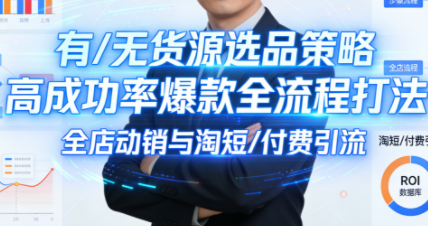 子鹏讲电商·淘宝私家班(更新)-云科数创