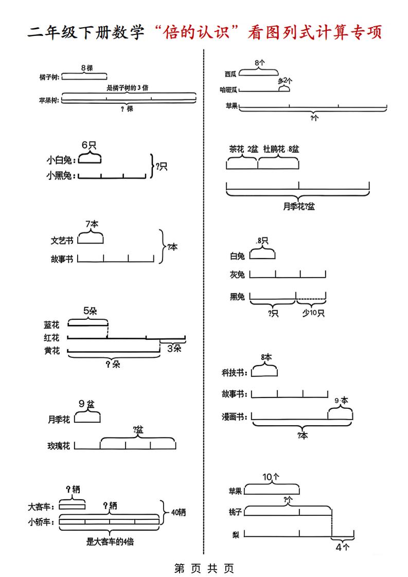 二年级下数学“倍的认识”看图列式计算专练-云科数创
