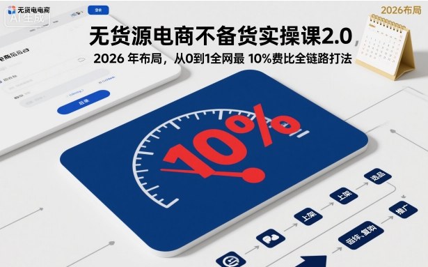 无货源电商不备货实操课2.0，2026年布局，从0到1全网最低10%费比全链路打法【更新26年4月】-云科数创