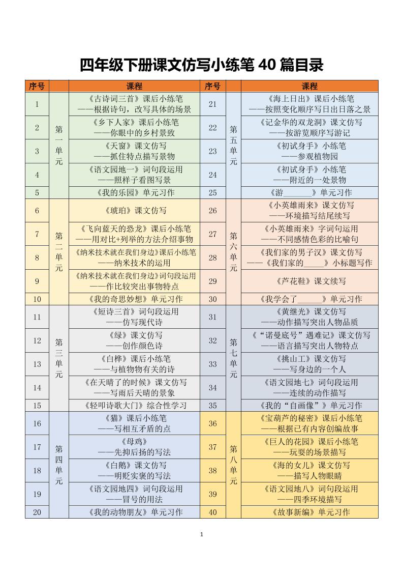 四年级下语文课文仿写小练笔-云科数创