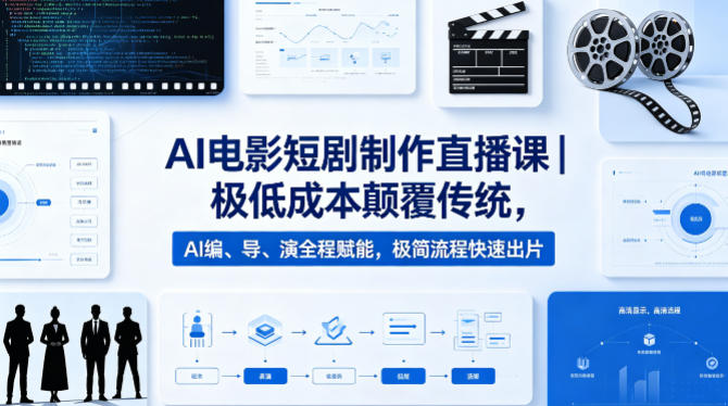 AI电影短剧制作直播课｜极低成本颠覆传统，AI编、导、演全程赋能，极简流程快速出片-云科数创