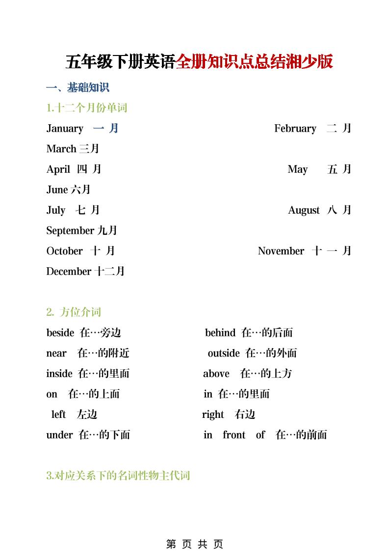 五年级下英语全册知识点总结《湘少版》-云科数创