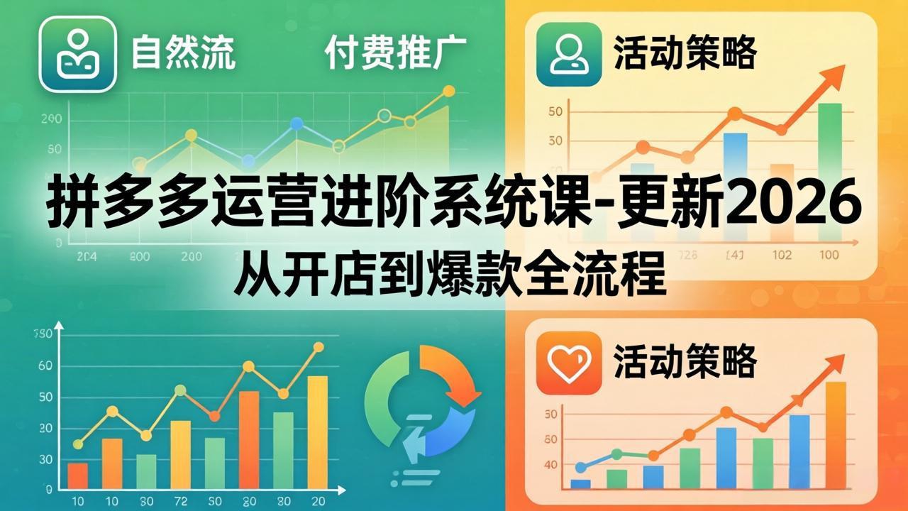拼多多运营进阶系统课-更新2026：从开店到爆款全流程，自然流+付费推广+活动策略-云科数创