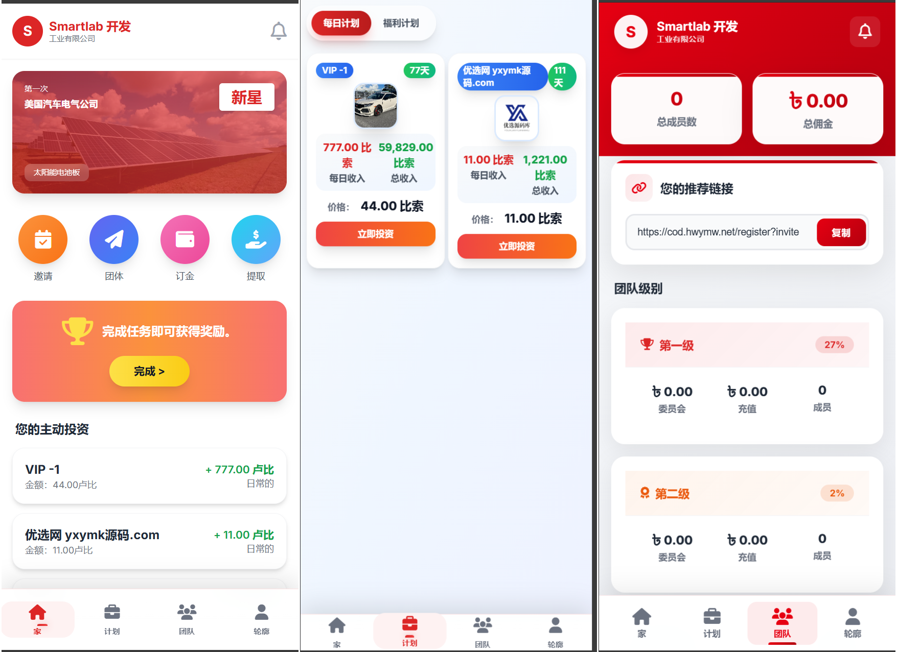 海外汽车电气投资理财源码/三级分销/可自定义产品-云科数创