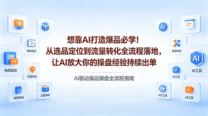 想靠AI打造爆品必学!从选品定位到流量转化全流程落地,让AI放大你的操盘经验持续出单-云科数创