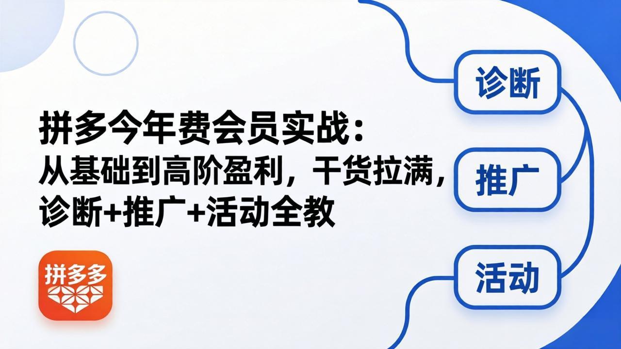 拼多多年费会员实战(更新26年5月15-云科数创