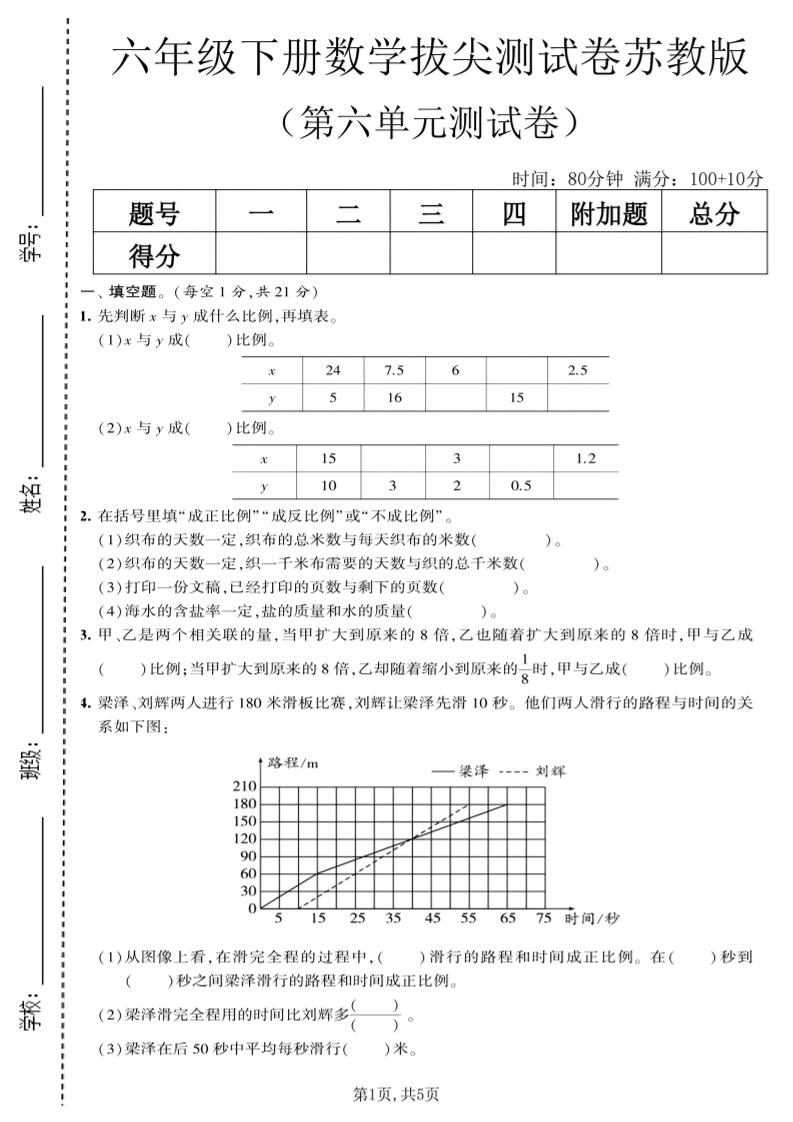 六年级下数学第六单元拔尖测试卷《苏教版》-云科数创