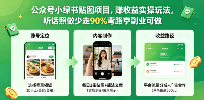 公众号小绿书贴图项目,赚收益实操玩法,听话照听话照少走90%弯路丨副业可做-云科数创