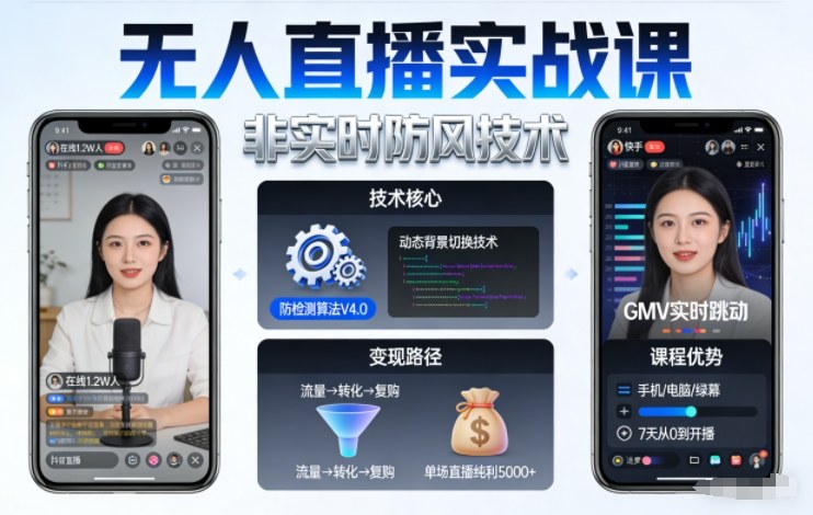宝子哥无人直播实战课，非实时防风技术，聚焦抖音快手等平台直播带货，轻松开启直播变现之路(更新2026年5月29日)-云科数创