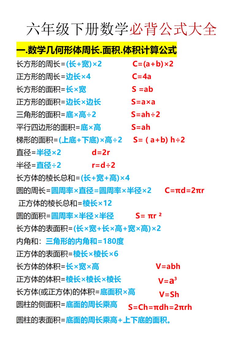 六年级下数学期末必背公式大全-云科数创
