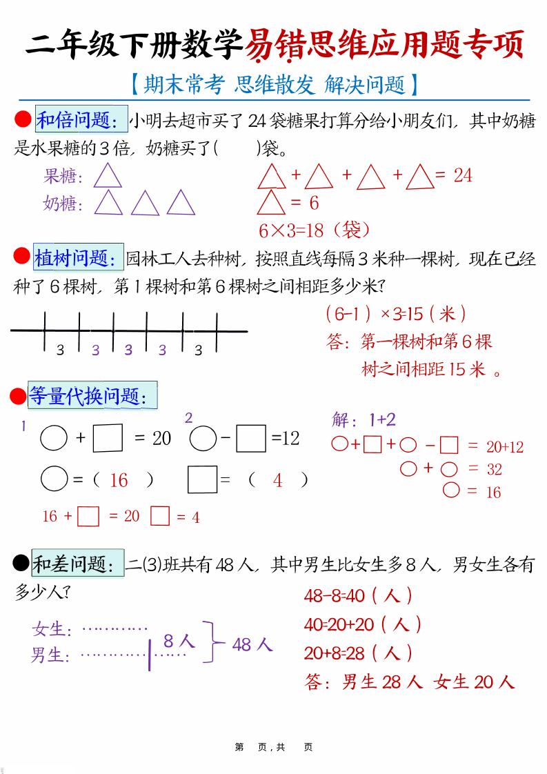 二年级下数学易错思维应用题专项训练-云科数创
