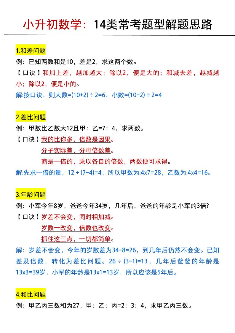 六年级下数学小升初：14类常考题型解题思路-云科数创