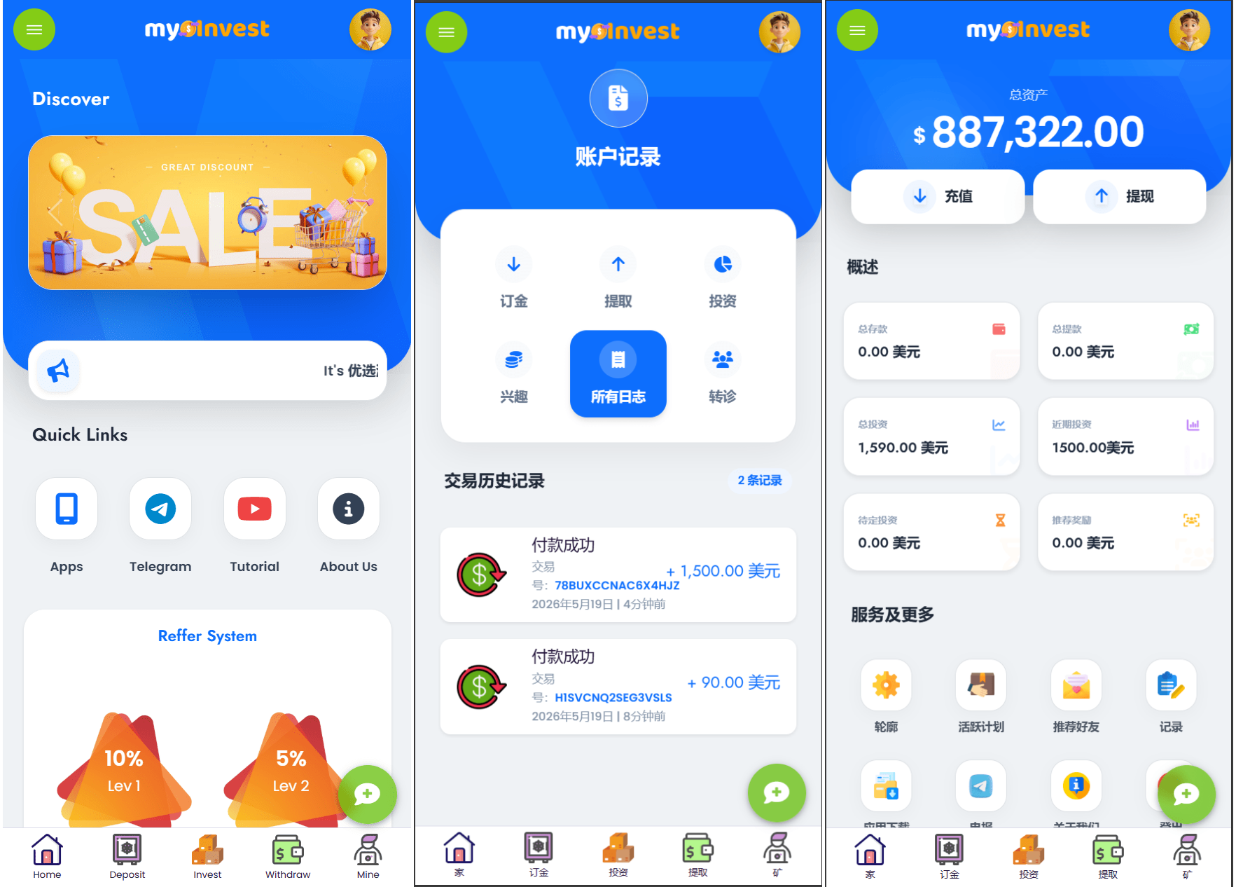 多语言自定义产品系统/企鹅养殖投资返利/一键安装-云科数创