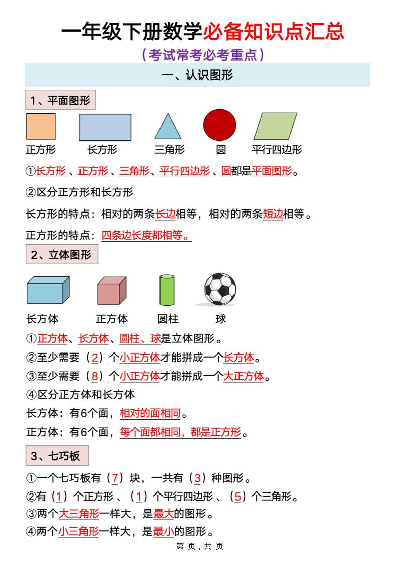 一年级下册数学重点知识必背汇总-云科数创