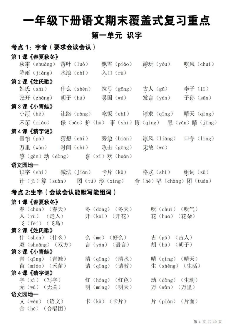 一年级下语文期末覆盖式复习重点-云科数创