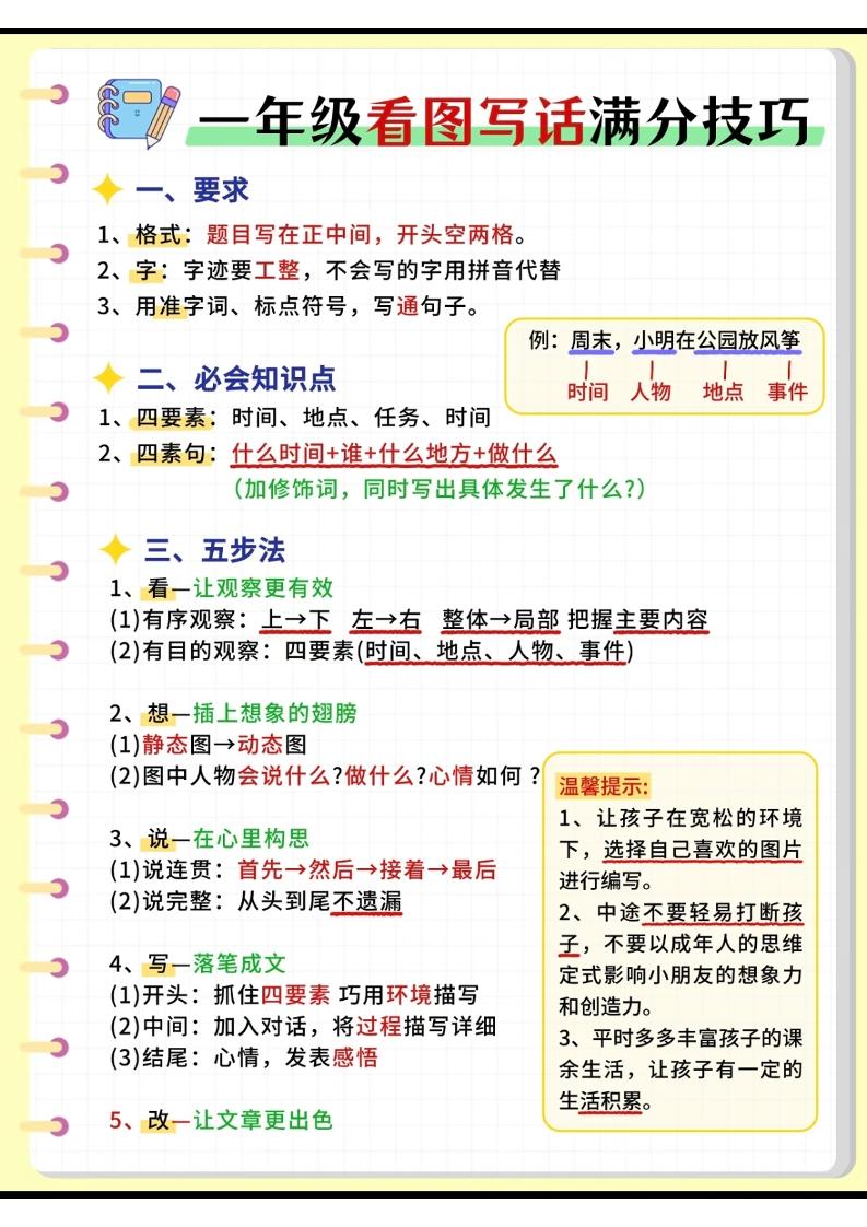 一年级下语文看图写话满分技巧-云科数创