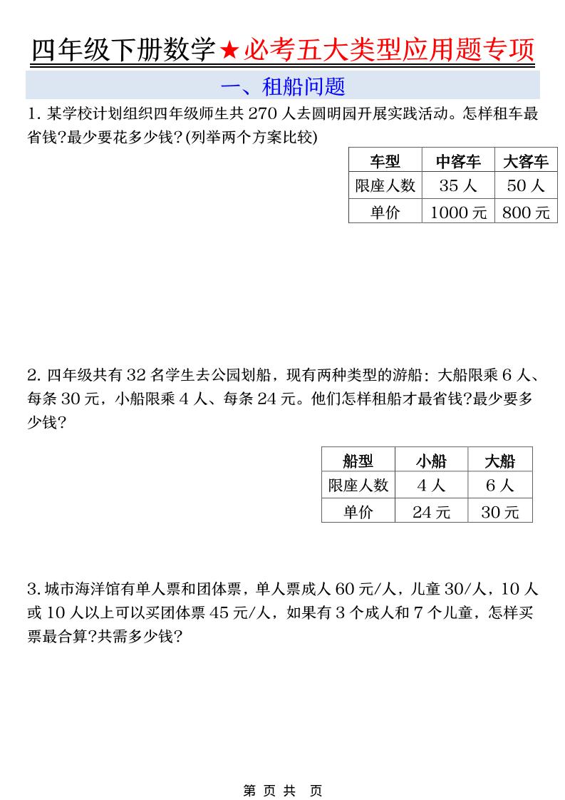 四年级下数学必考五大类型应用题-云科数创