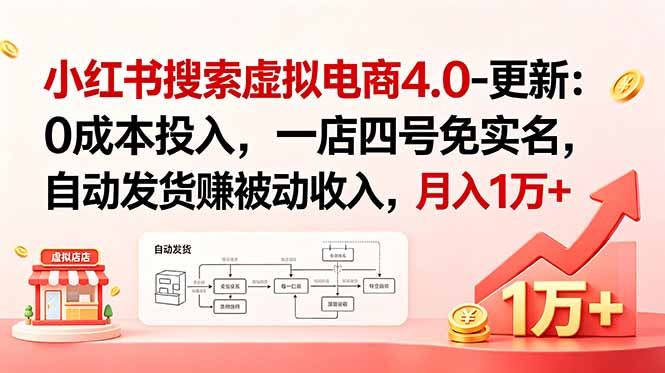 小红书搜索虚拟电商4.0-更新：0成本投入，一店四号免实名，自动发货赚被动收入，月入1万+-云科数创