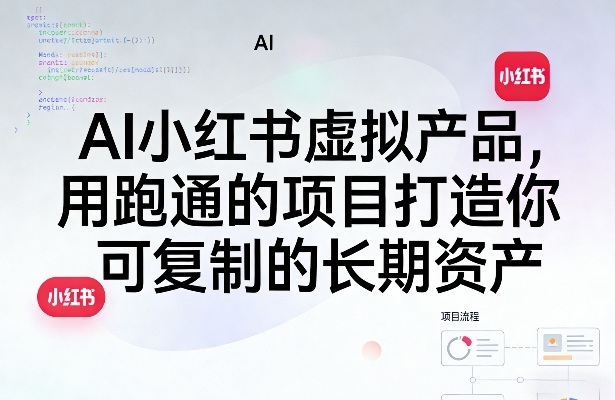 AI小红书虚拟产品，用跑通的项目打造你可复制的长期资产(更新)-云科数创