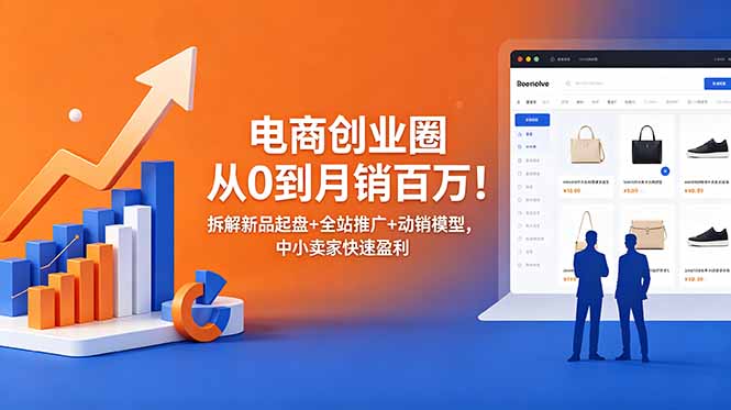 电商创业圈从0到月销百万!拆解新品起盘+全站推广+动销模型,中小卖家快速盈利-云科数创