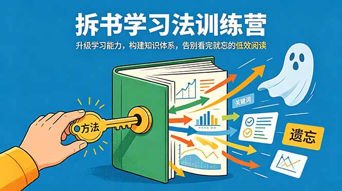 拆书学习法训练营,升级学习能力,构建知识体系,,告别看完就忘的低效阅读-云科数创