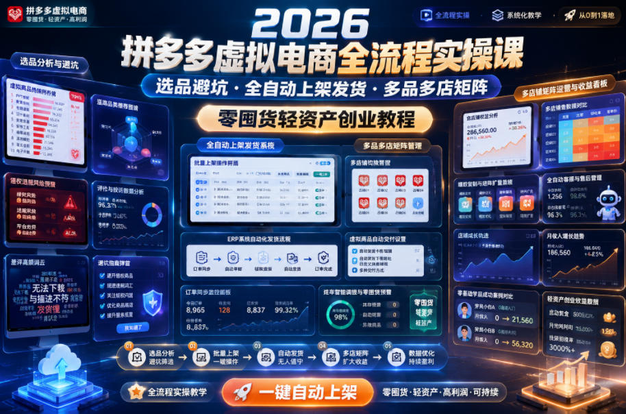 2026拼多多虚拟电商全流程实操课,选品避坑・全自动上架发货・多品多店矩阵,零囤货轻资产创业教程-云科数创