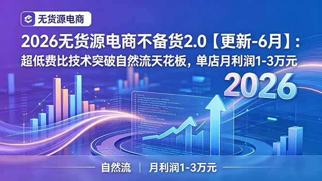 2026无货源电商不备货2.0【更新-6月】:超低费比技术突破自然流天花板,单店月利润1-3万元-云科数创
