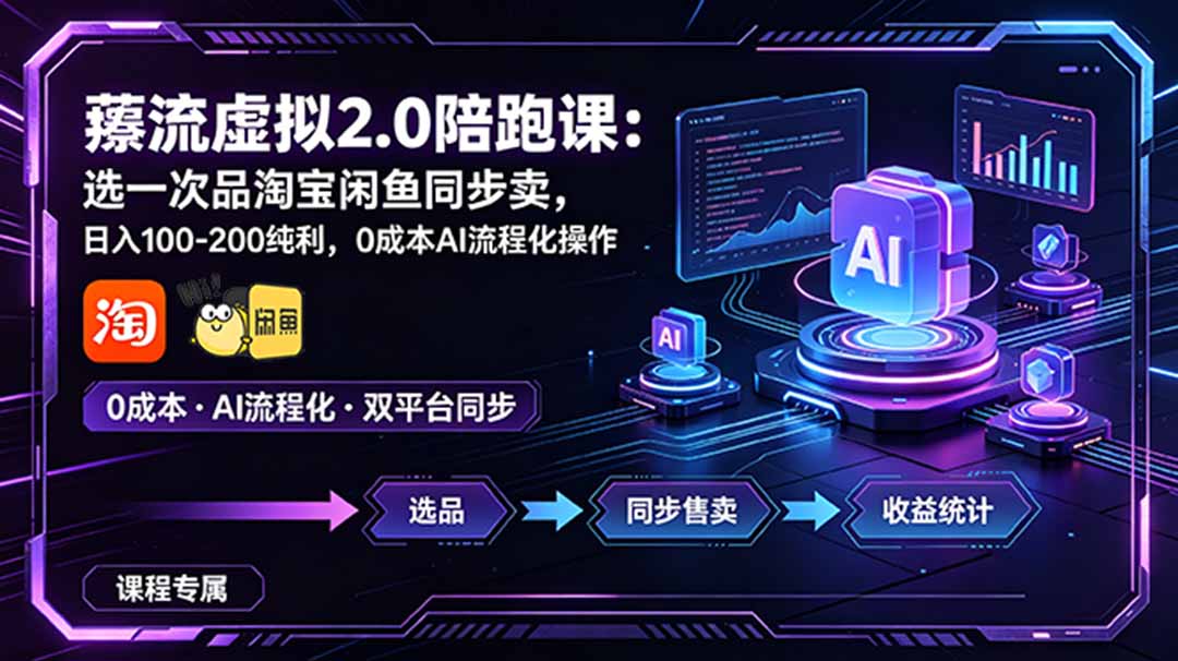 薅流虚拟2.0陪跑课:选一次品淘宝闲鱼同步卖,日入100-200纯利,0成本AI流程化操作-云科数创
