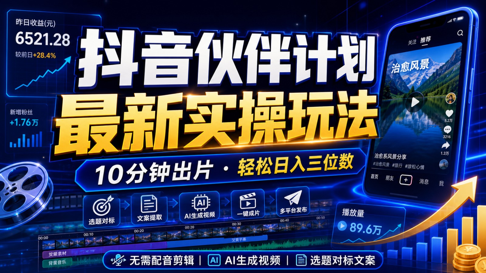 抖音伙伴计划最新暴利玩法,不用找素材和剪辑,10分钟出一条原创视频,轻松日入三位数-云科数创