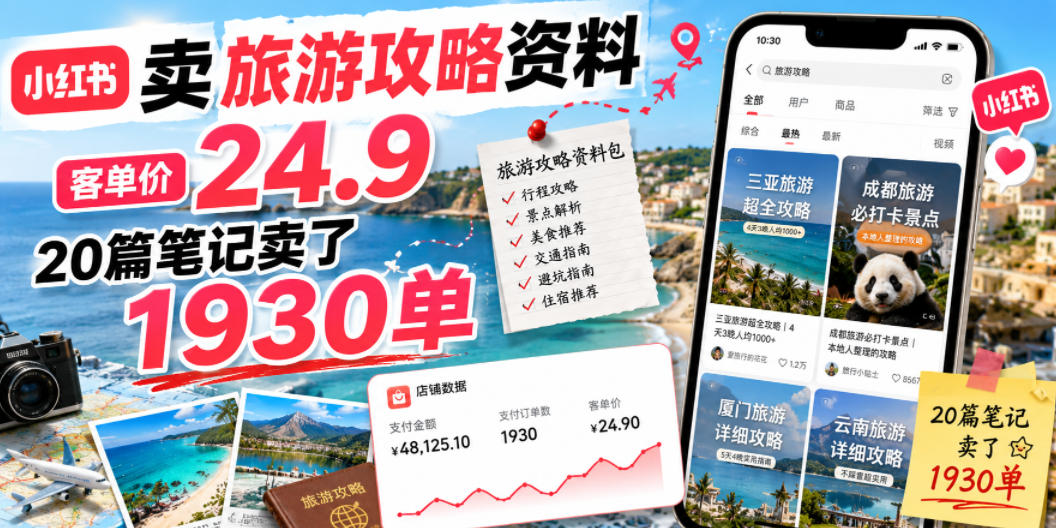 小红书卖旅游攻略资料，客单价24.9，20篇笔记卖了1930单！-云科数创