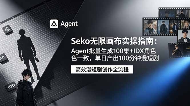 Seko无限画布实操指南:Agent批量生成100集+IDX角色一致,单日产出100分钟漫短剧-云科数创