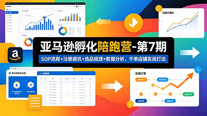 亚马逊孵化陪跑营-第7期：SOP流程+注册避坑+选品梳理+数据分析，千单店铺实战打法(更新0625-云科数创
