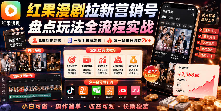红果漫剧拉新营销号盘点玩法全流程实战，0粉丝也能做，一部手机就能做，爆一条单日收益2k+(更新0628)-云科数创