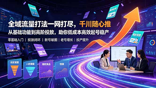 全域流量打法一网打尽,千川随心推从基础功能到高阶投放,助你低成本高效起号稳产-云科数创