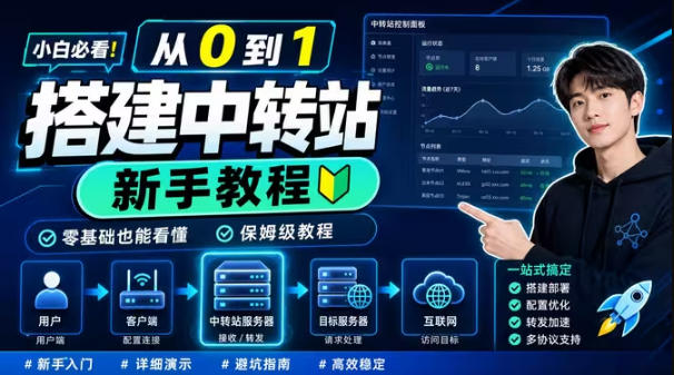 0门槛手把手教你自建一个AI-Token中转站,零基础也能看懂,保姆级教程-云科数创